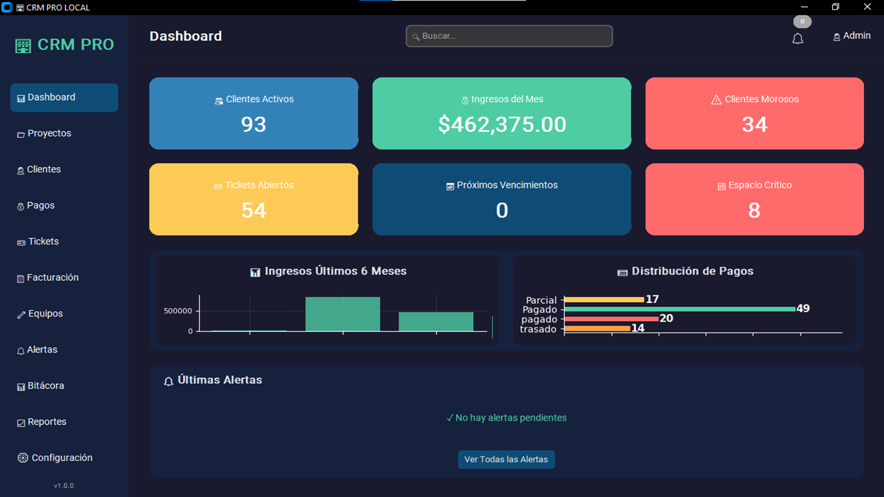 CRM Pro Local Dashboard